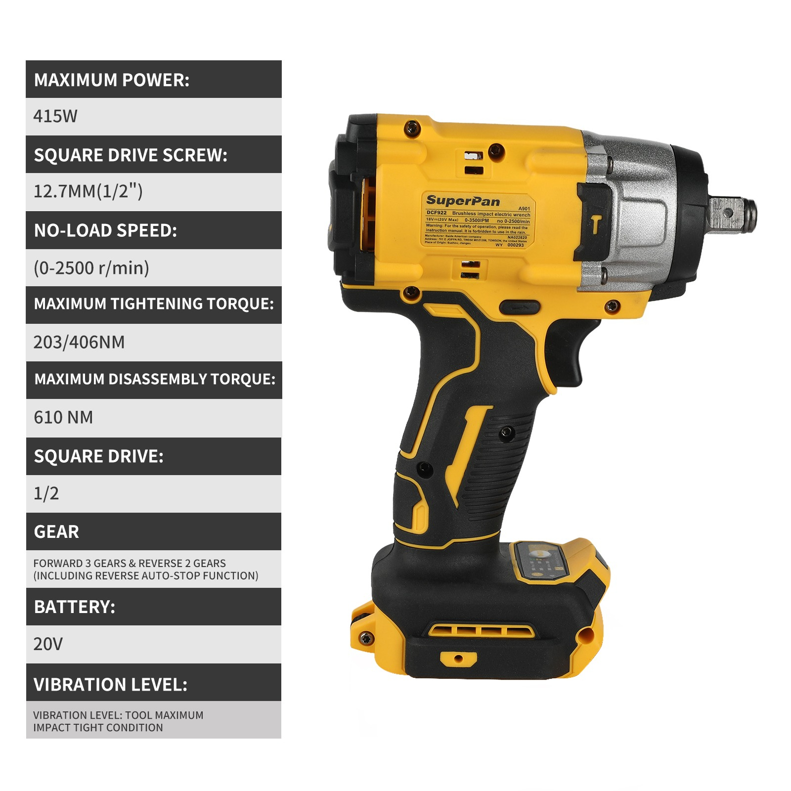 SuperPan DCF922 工業用レンチ 鉱山機械メンテ - Heavy Equipment Mining のレビューと価格