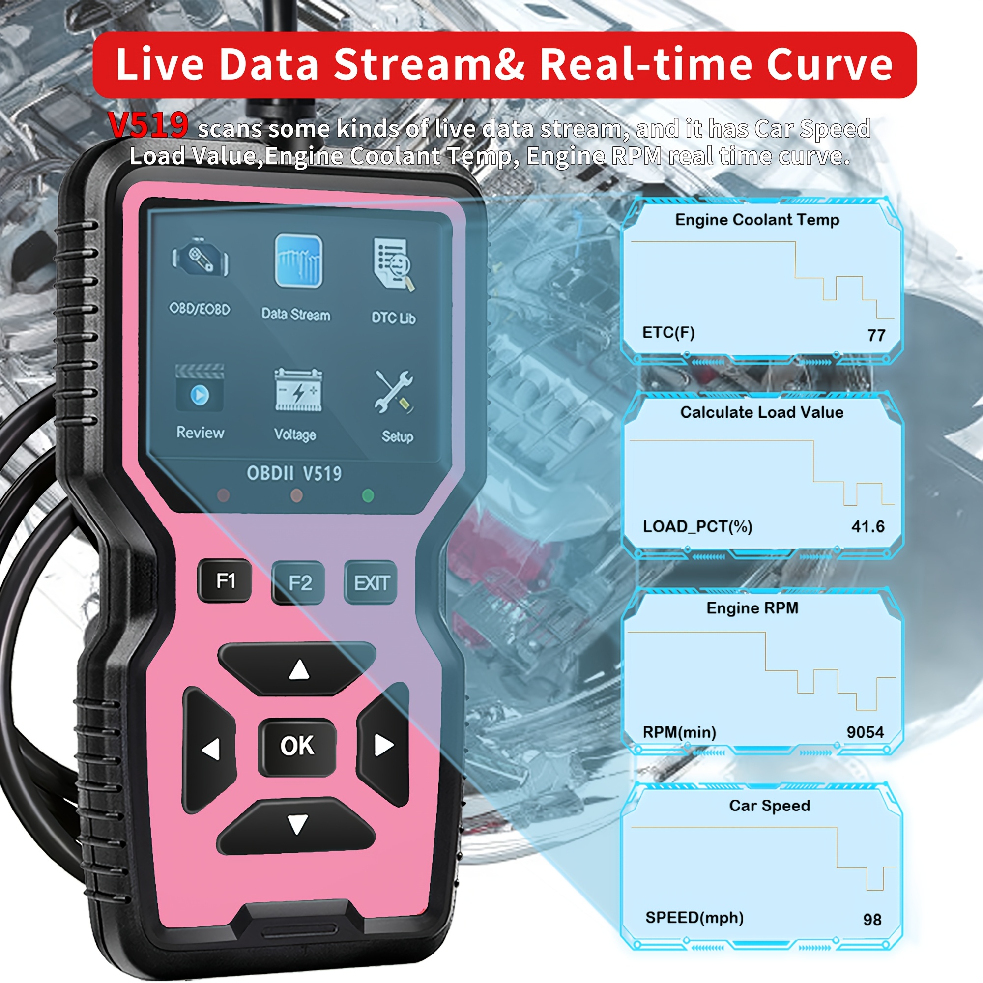 2025年最新OBD2スキャナー故障コードリーダー＆消去器  - Heavy Equipment Diagnostic Software のレビューと価格